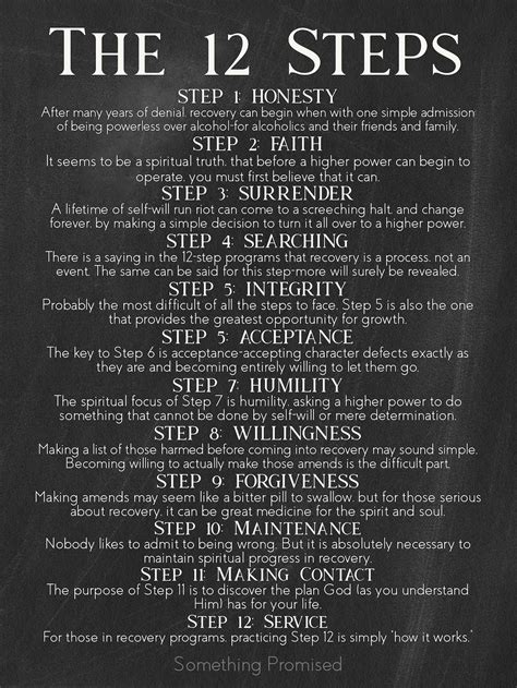the twelve steps